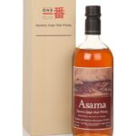 Karuizawa 1999-2000 Asama